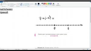 29. Сложение положительных и отрицательных чисел с помощью координатной прямой. Математика 6 класс