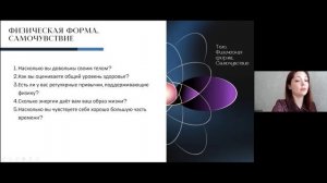 Мастер-класс с Кьярой  "Путь сферического развития или "колесо баланса" в действии"