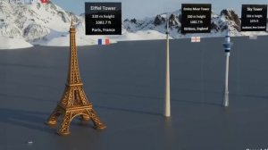 Видео экскурсия "Самые высокие башни мира"