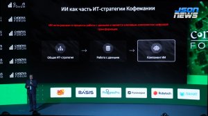 "Кофемания" - искусственный интеллект и кофе, опыт внедрения ИИ в ресторанном бизнесе