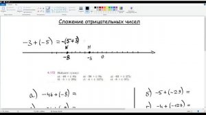 30. Сложение отрицательных чисел. Математика 6 класс