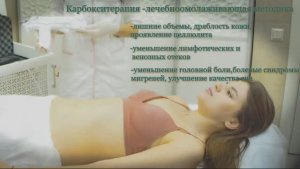 Инъекционная карбокситерапия