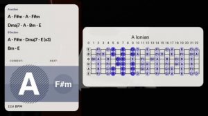 Sunrise Groove  Guitar Backing Track in A