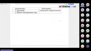лекция № 5 от 22.04.2024г.  _Основания и фундаменты_-20240422_183024-