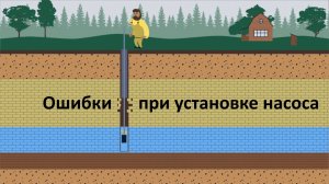 Как установить насос, что бы потом скважину не ремонтировать