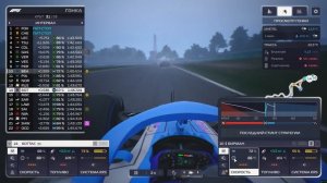 F1 Manager 2024 #71 Сезон 4- Мокрый финал сезона в Японии