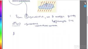 Коротко по закону электромагнитной индукции:11 класс. Базовый уровень