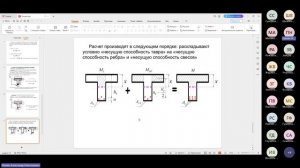 Собрание в канале _Железобетонные и каменные конструкции_-20241011_182804-Запись собрания