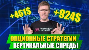 Обучение торговле Опционами  Урок 8 Опционы и Опционные стратегии. Вертикальный спред опционов