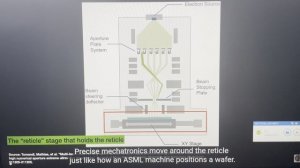 Невероятно изогнутые маски от TSMC.
