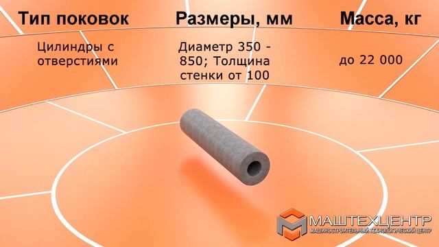 Поковки в наличии и под изготовление
