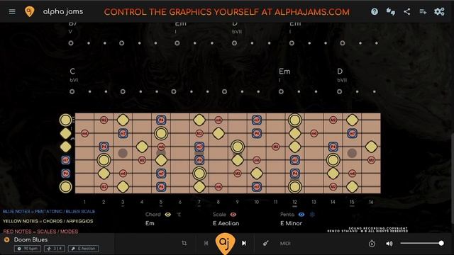 Slow & Heavy Jam Track _ Black Sabbath Style Guitar Backing Track in E Minor  (DRY MIX)