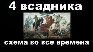 4 ВСАДНИКА АПОКАЛИПСИСА #ЧУМА #ВОЙНА #ГОЛОД #СМЕРТЬ