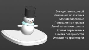 Как создать 3д модель в Компас 3д Эквидистанта Проекционная кривая Линейчатая поверхность Сшивка