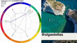 НОВОЛУНИЕ🛑ГОРОСКОП С 17- 23 НОЯБРЯ 2025РЕТРО МЕРКУРИЙ и НОВЫЙ ШАНС НА УДАЧУ🔥