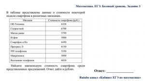 ЕГЭ. Математика. Базовый уровень. Задание 3. В таблице представлены данные о стоимости некоторой