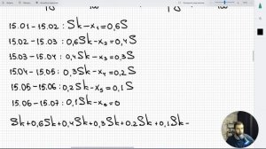 Финансовая математика R.I.P. Аннуитетные платежи. Задание #14