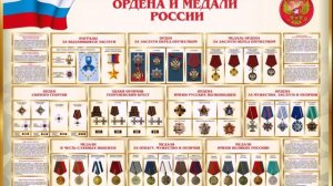 Положение О государственных наградах РФ