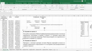 ПР6. Элементы математической статистики (разбор заданий на оценку 4 и 5)