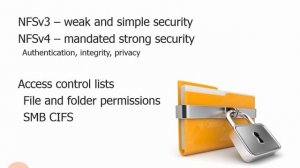1.40.File and Folder Security