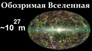 Каких размеров ВСЕЛЕННАЯ? 🌌