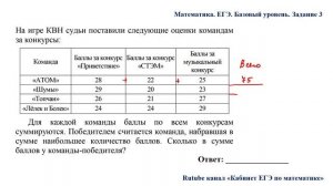 ЕГЭ. Математика. Базовый уровень. Задание 3. На игре КВН судьи поставили следующие оценки командам