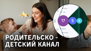 Родительско - детский канал в матрице судьбы