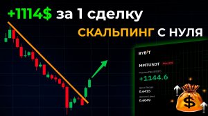Трейдинг с нуля: как я забрал +1114$ на пробое наклонки | Скальпинг обучение на Bybit
