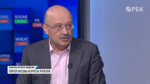 Инфляция замедляется, ставка ЦБ в декабре, прогнозы по рублю. Рецессии нет?