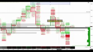 6E  ASK AND BID PLUS DELTA AND VOLUME