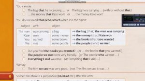 Школа Английского Языка в Пушкино_Качественное образование в России – Грамматика - Relative Clauses