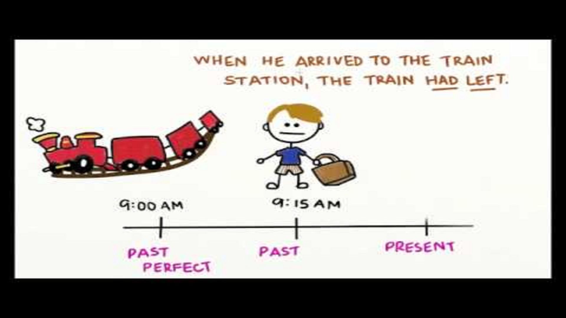 LESSON ➤ NO SOONER HAD YOU CLICKED ON THE THUBNAIL, YOU BEGAN TO WATCH THE VIDEO 🔊🔊🎥 смотреть онлайн