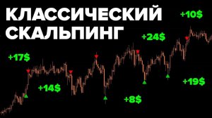 ТОРГОВАЯ СИСТЕМА ДЛЯ НОВИЧКОВ. СКАЛЬПИНГ КРИПТОВАЛЮТ