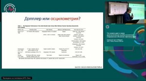 ПОЧИНКА ИЛЬЯ ГРИГОРЬЕВИЧ. Заболевание периферических артерий больных СД