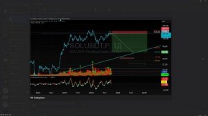 ПРОГНОЗ SOLUSDT 30.08.2025