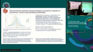 ЗАИРОВА АЛСУ РАФХАТОВНА.Как лиц с повышенным 5-летним риском развития с-с событий