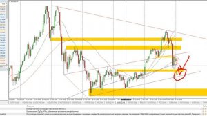 План торговли на Московской бирже на 17.11.25г