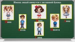 Урок46 Закрепление Письмо изученных букв Н Т  Р