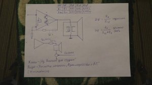 Усилитель взаимодействие с А.С.