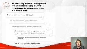 Отражение современных технических устройств и технологий в содержании курса физики