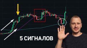 ПОСЛЕ 20 ЛЕТ ТРЕЙДИНГА - это топ 5 сигналов для входа в сделку [get.gt]