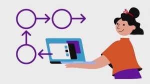 Процессное управление - корпоративный ролик