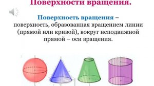 Лекция. Поверхности