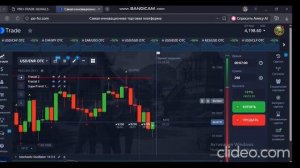 Торговля по программе PRO-TRADE-SIGNALS