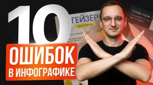 ИНФОГРАФИКА: 10 ОШИБОК в Карточках товаров на Wildberries и Ozon
