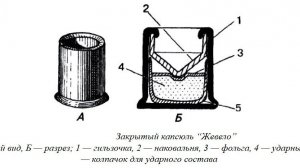Капсюль Жевело
