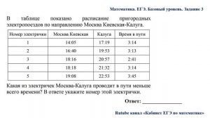 ЕГЭ. Математика. Базовый уровень. Задание 3. В таблице показано расписание пригородных