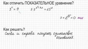 Теория Как решать показательные уравнения Как решать уравнения со степенями Как отличить показательн