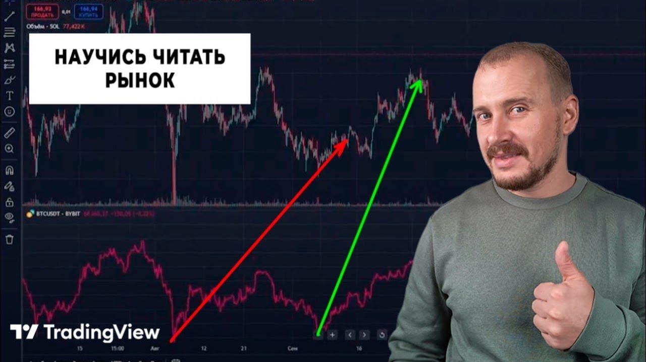 TradingView для Новичков - ПОЛНЫЙ КУРС [get.gt] смотреть онлайн