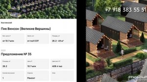 ЭКО-ОТЕЛЬ Пик Винсон (Великие Вершины) - домики под ключ от 10,7 млн ₽ || доходная недвижимость Сочи